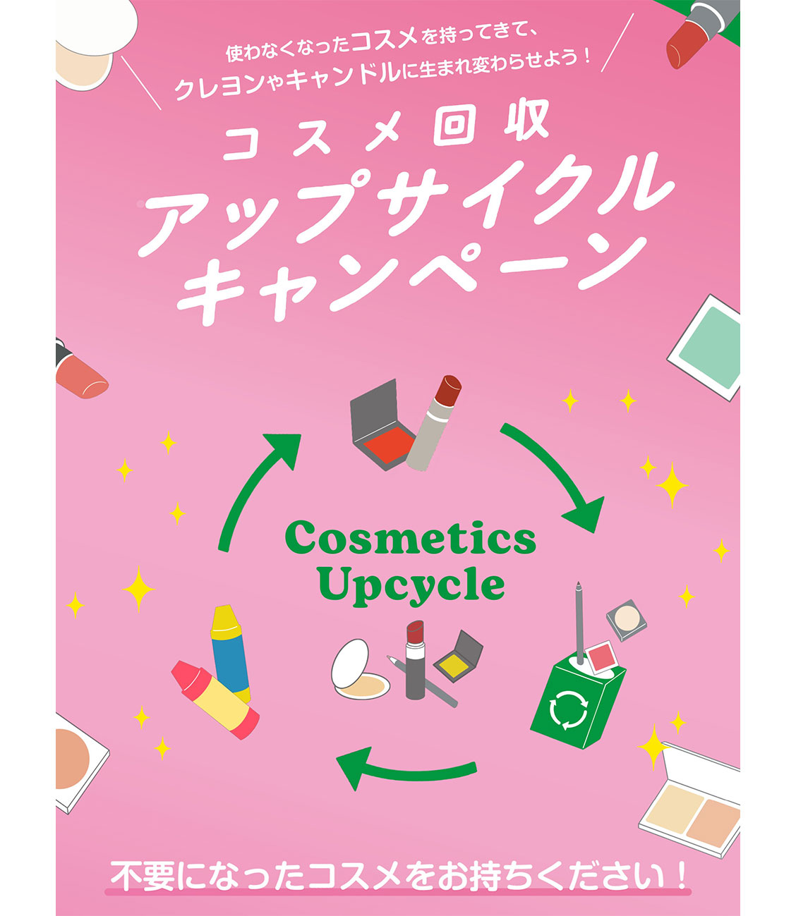 環境月間イベントを開催「身近なモノ・コトから資源循環を感じてみよう！～エコで生活を豊かに～」